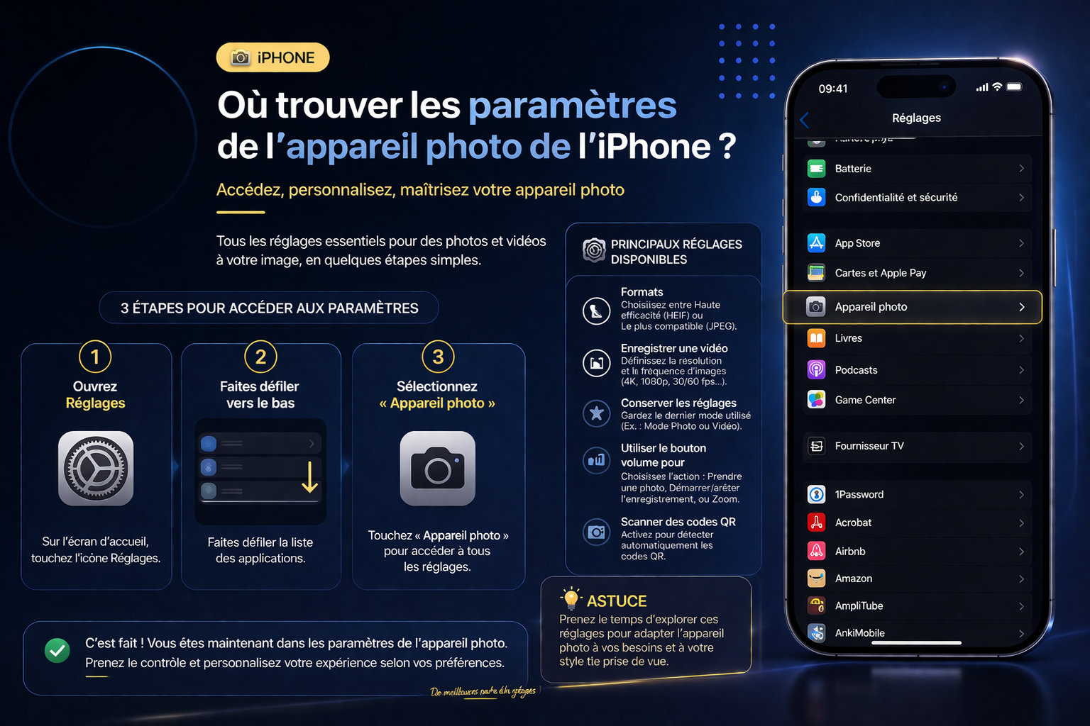 Où trouver les paramètres de l'appareil photo de l'iPhone ?